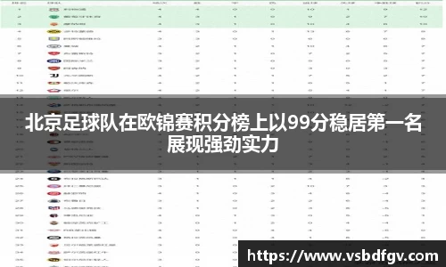 北京足球队在欧锦赛积分榜上以99分稳居第一名展现强劲实力