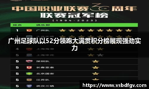 广州足球队以52分领跑大满贯积分榜展现强劲实力