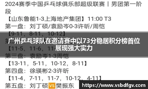 广州乒乓球队在邀请赛中以73分稳居积分榜首位展现强大实力